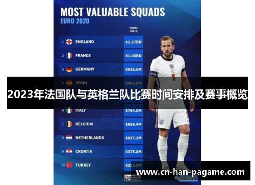 2023年法国队与英格兰队比赛时间安排及赛事概览