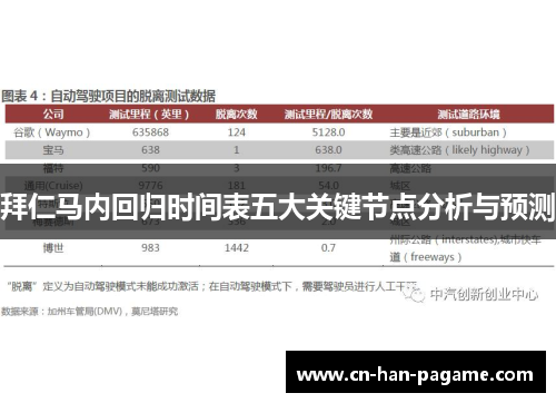 拜仁马内回归时间表五大关键节点分析与预测
