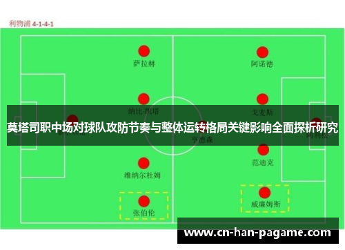 莫塔司职中场对球队攻防节奏与整体运转格局关键影响全面探析研究 莫塔司职中场对球队攻防节奏与整体运转格局关键影响全面探析研究