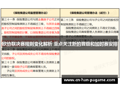 欧协联决赛规则变化解析 重点关注新的晋级和加时赛安排 欧协联决赛规则变化解析 重点关注新的晋级和加时赛安排