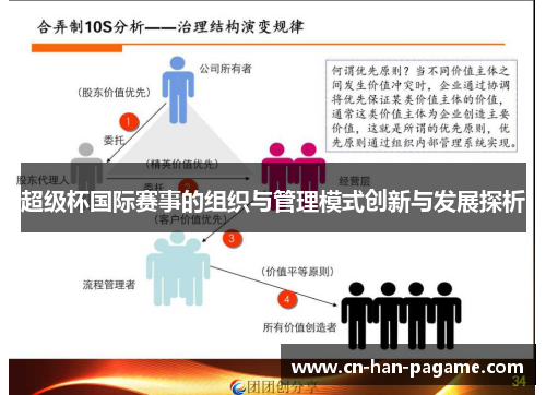 超级杯国际赛事的组织与管理模式创新与发展探析 超级杯国际赛事的组织与管理模式创新与发展探析