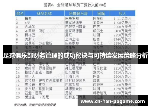 足球俱乐部财务管理的成功秘诀与可持续发展策略分析 足球俱乐部财务管理的成功秘诀与可持续发展策略分析