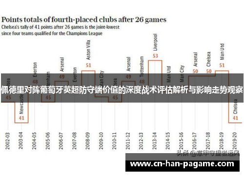 佩德里对阵葡萄牙英超防守端价值的深度战术评估解析与影响走势观察
